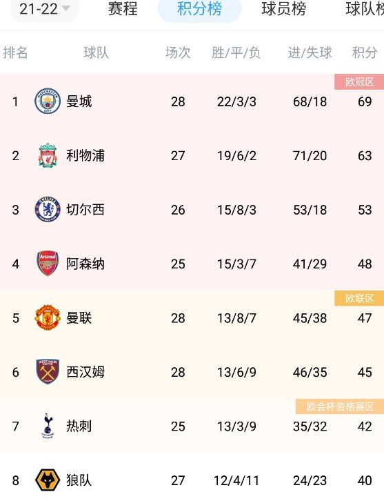 老师双乳上下晃动呻吟